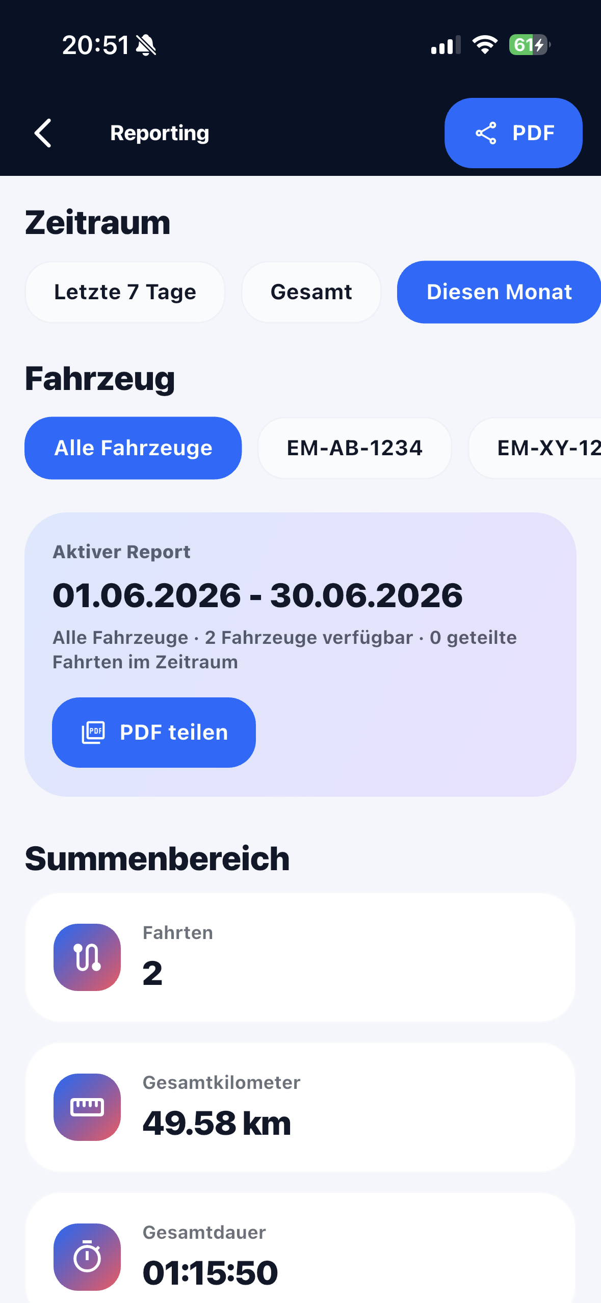 Routeo Fahrtenhistorie screenshot
