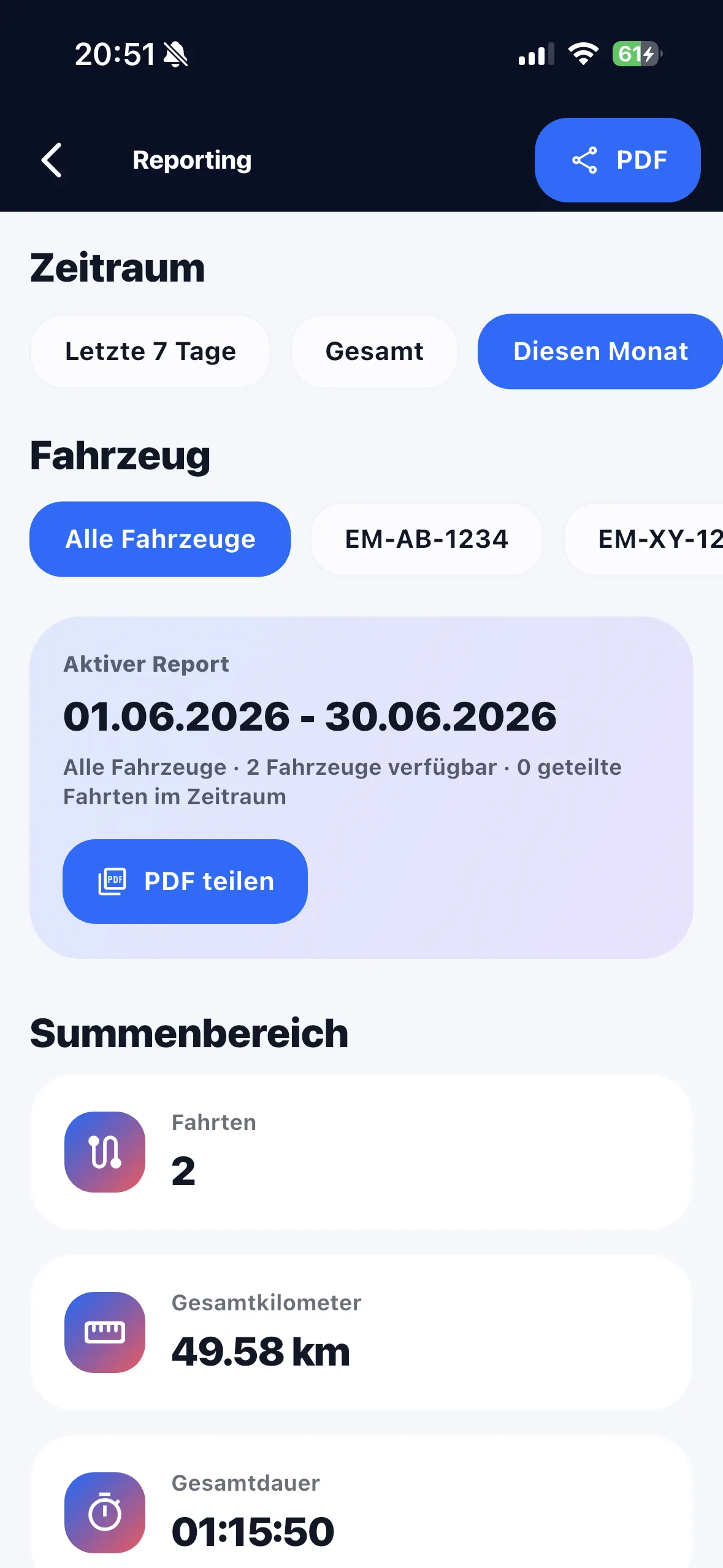 Routeo: Bericht mit Monatsfilter, Fahrzeugauswahl und Gesamtkilometern
